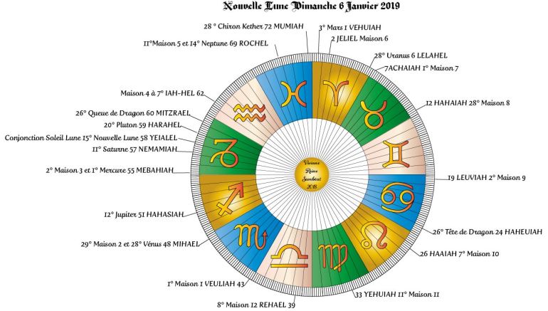 planche astro prev1 - copie